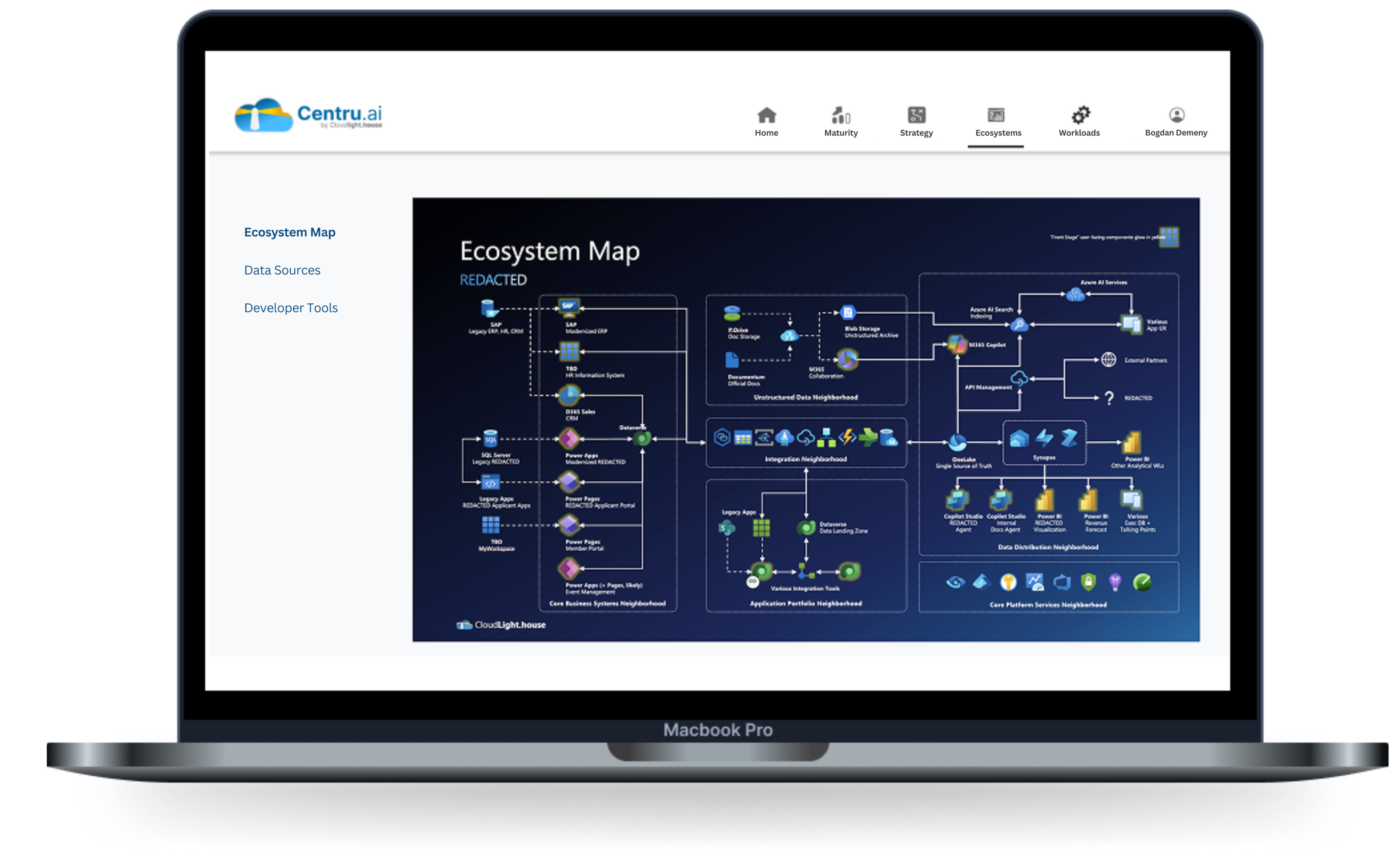 CLh_Ecosystem Map_Screenshot_Mac